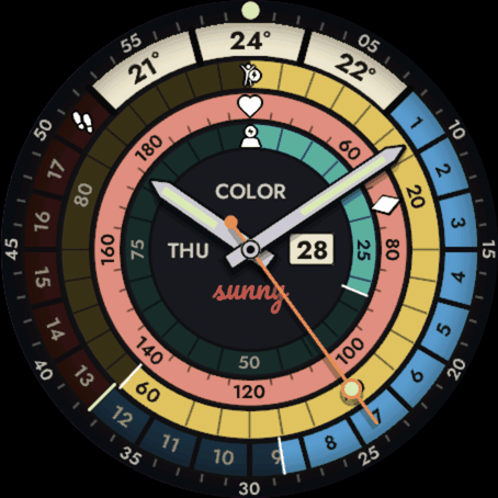 Colorama - The dial as it arrives