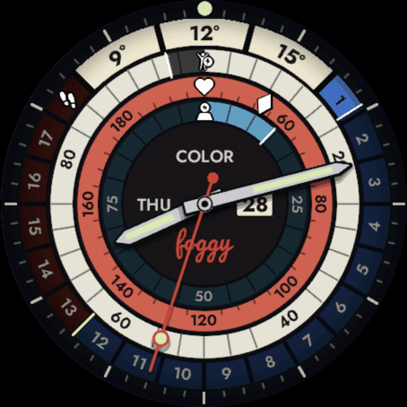 Colorama - Five-minute marks instead of numerals