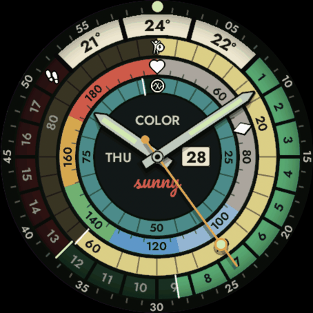 Colorama - Heart-rate zones under the marker