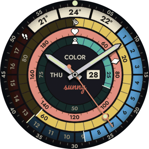 Colorama