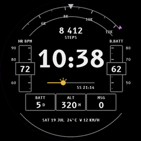 Avionis - Always-on display