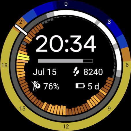 My Day 24 - The default dial