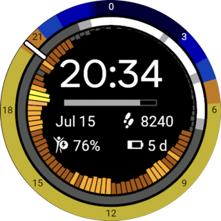 My Day 24