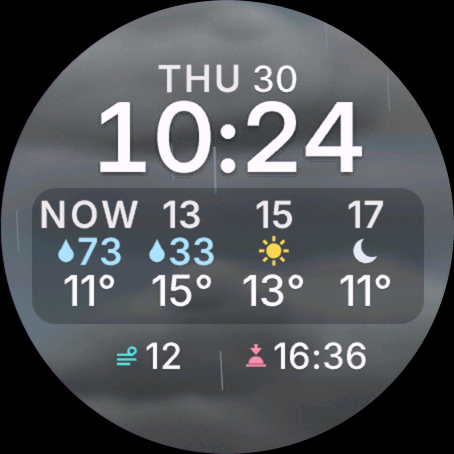 Skydial - Light rain, clearing by two o'clock